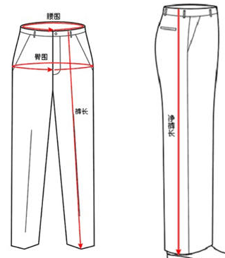 表:說明:褲子上的尺碼,如160/68a,160是指身高,68表示腰圍,a代表體型