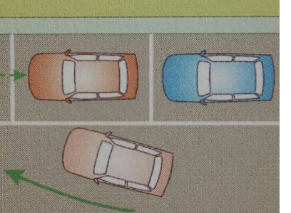 路邊停車位停車技巧2